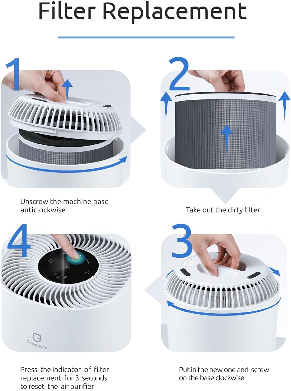 Greenote Air Purifier