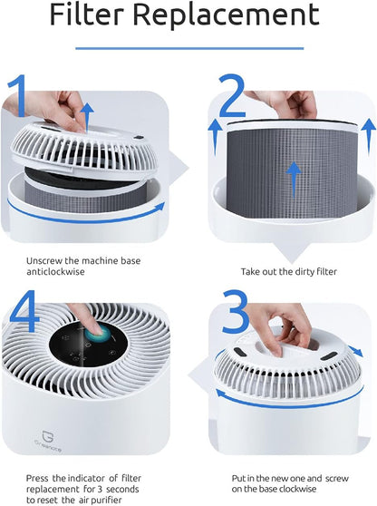 Greenote Air Purifier