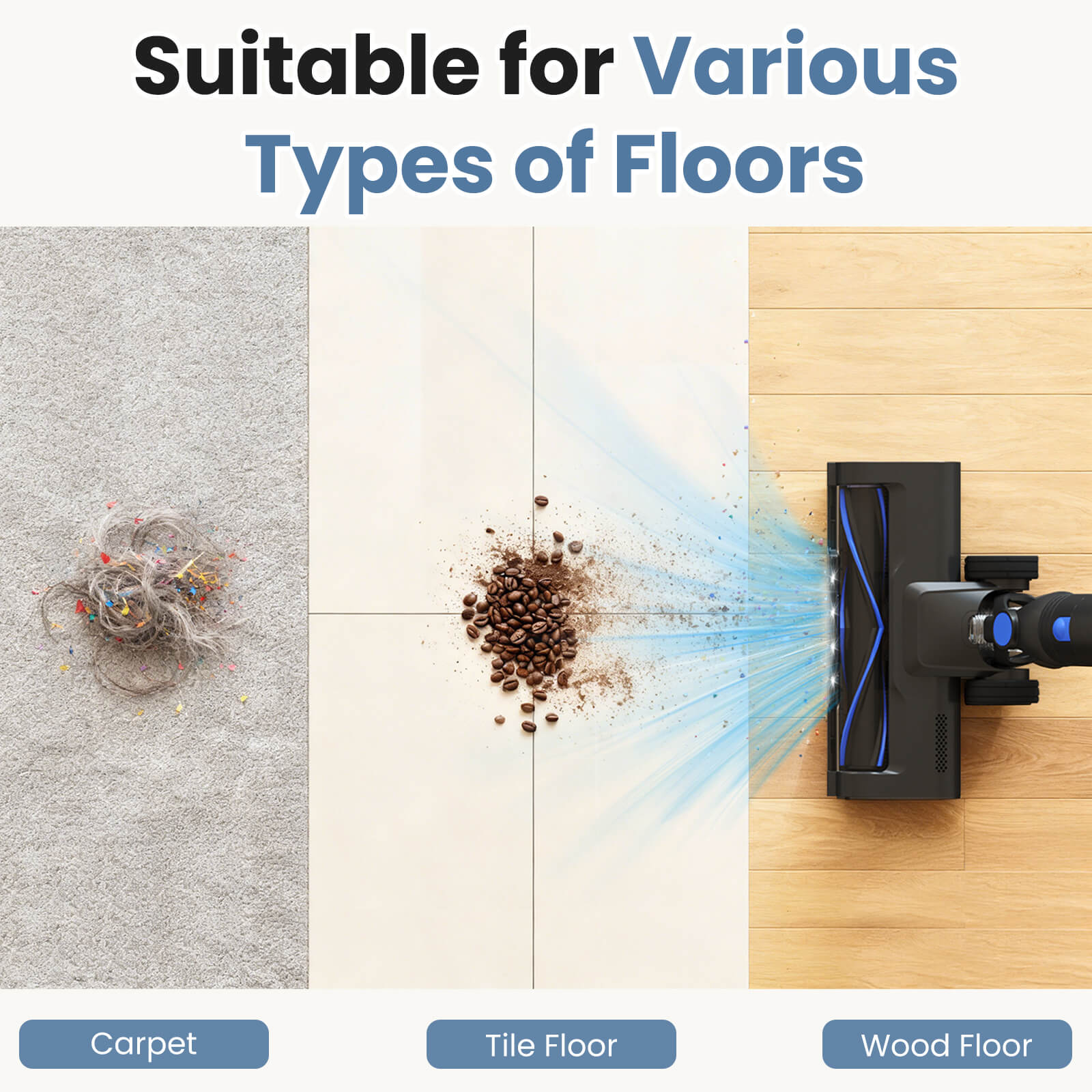 3-in-1 Wireless Compact Upright Vacuum Cleaner