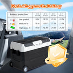 Smart Portable Car Refrigerator for Camping & Road Trips