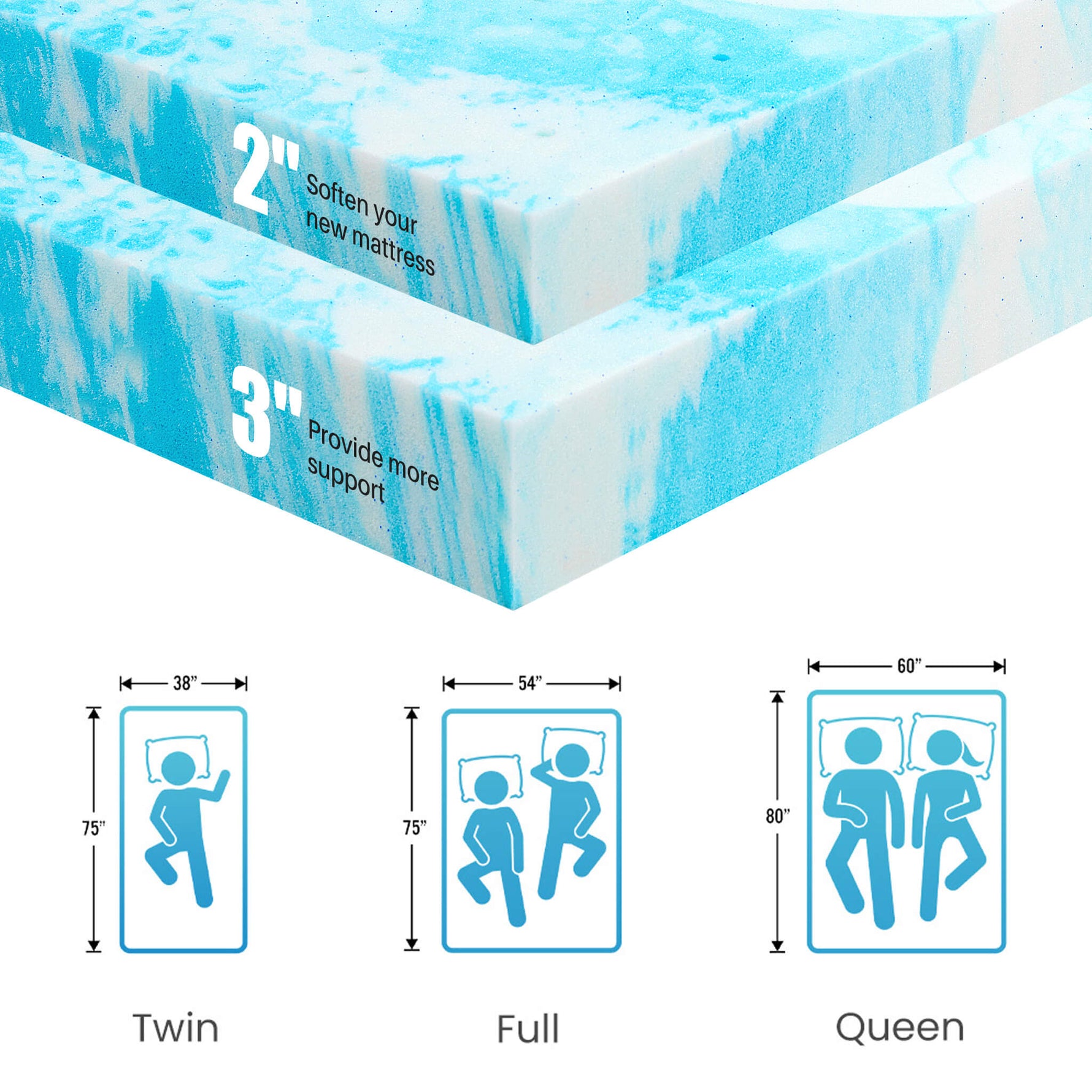StockMAX Memory Mattress Relieves Back Pain(3 IN)