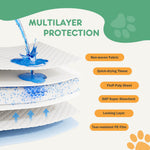 StockMAX Ultra Absorbent Puppy Training Pads, Leak-Proof, Quick-Dry Surface, Perfect for Dog Pee