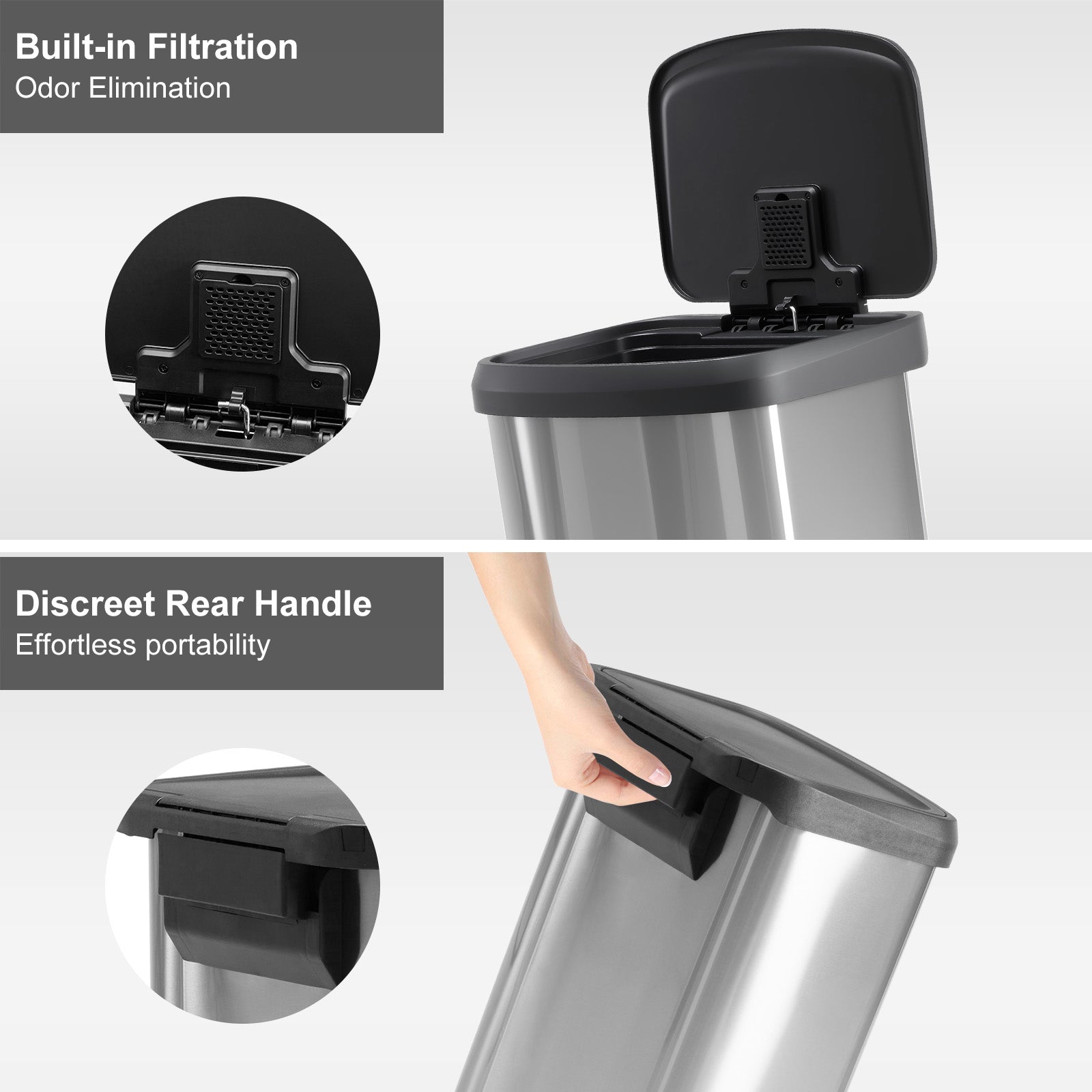 StockMAX 21 Gallon Step-On Trash Can with Lid for Kitchen and Home Use
