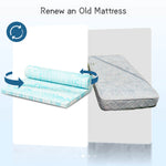 StockMAX Memory Mattress Relieves Back Pain(3 IN)