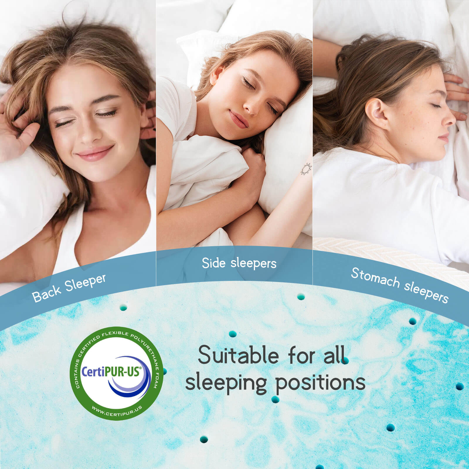 StockMAX Memory Mattress Relieves Back Pain(3 IN)